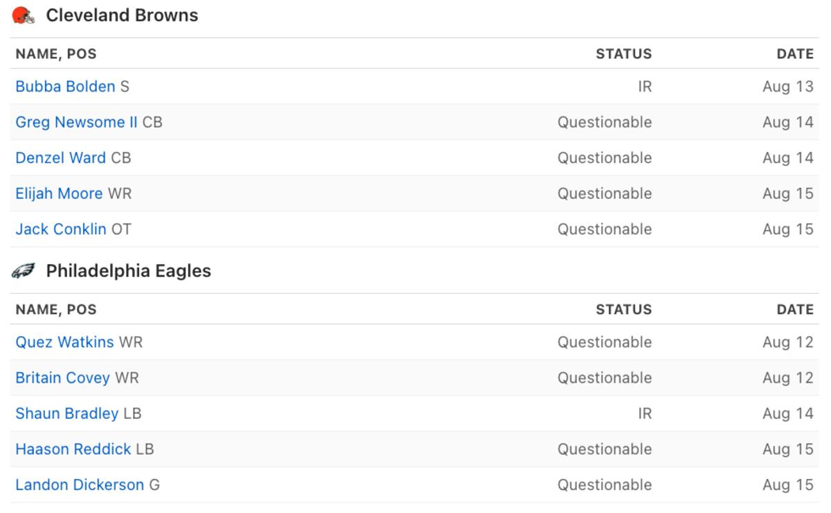 via ESPN